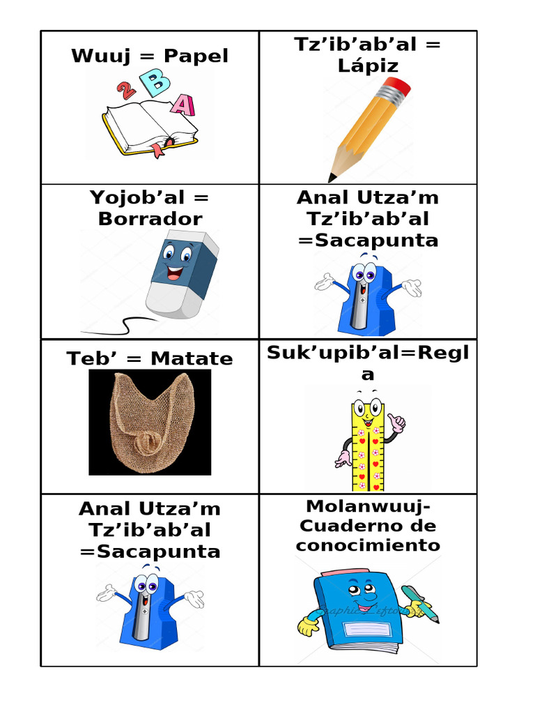Vocabulario de útiles escolares en kaqchikel | PDF
