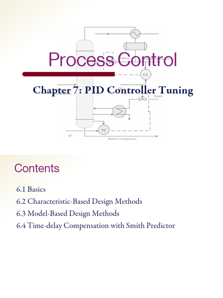 C7 PID Controller Tuning en | PDF | Control Theory | Applied Mathematics