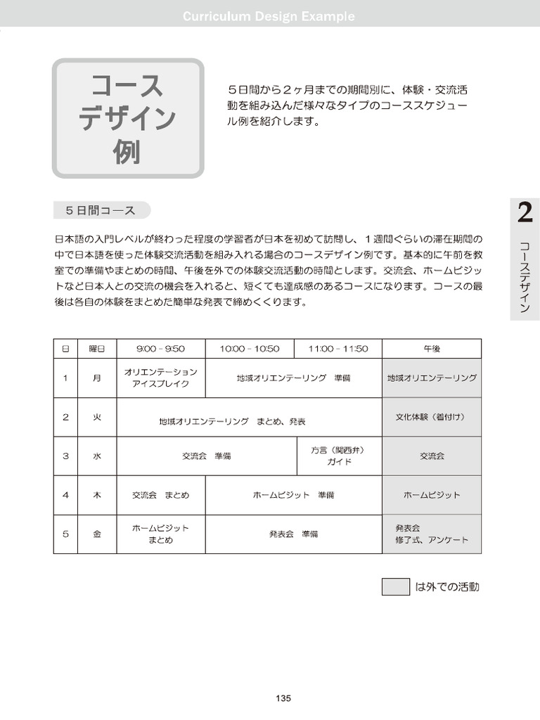 03-curriculum-design-example-pdf
