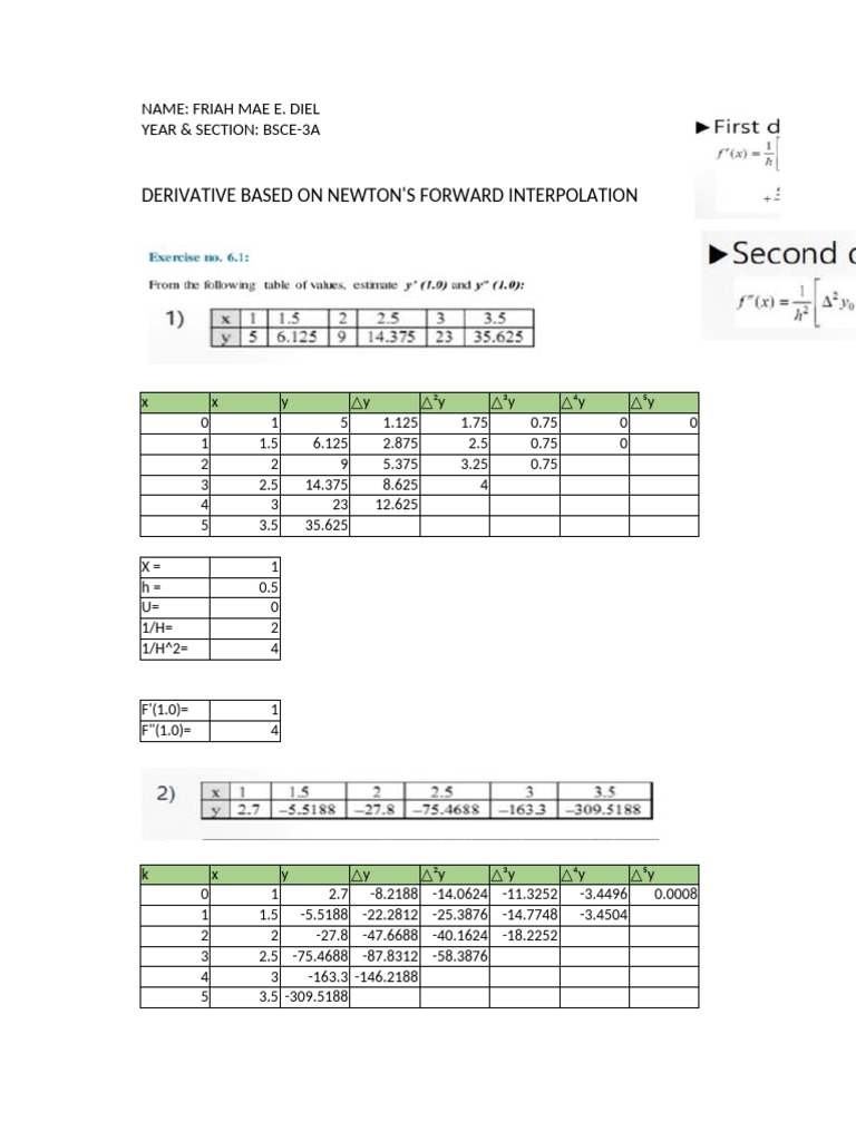 Diel Numsol Ass. | PDF | Mathematical Analysis | Numerical Analysis