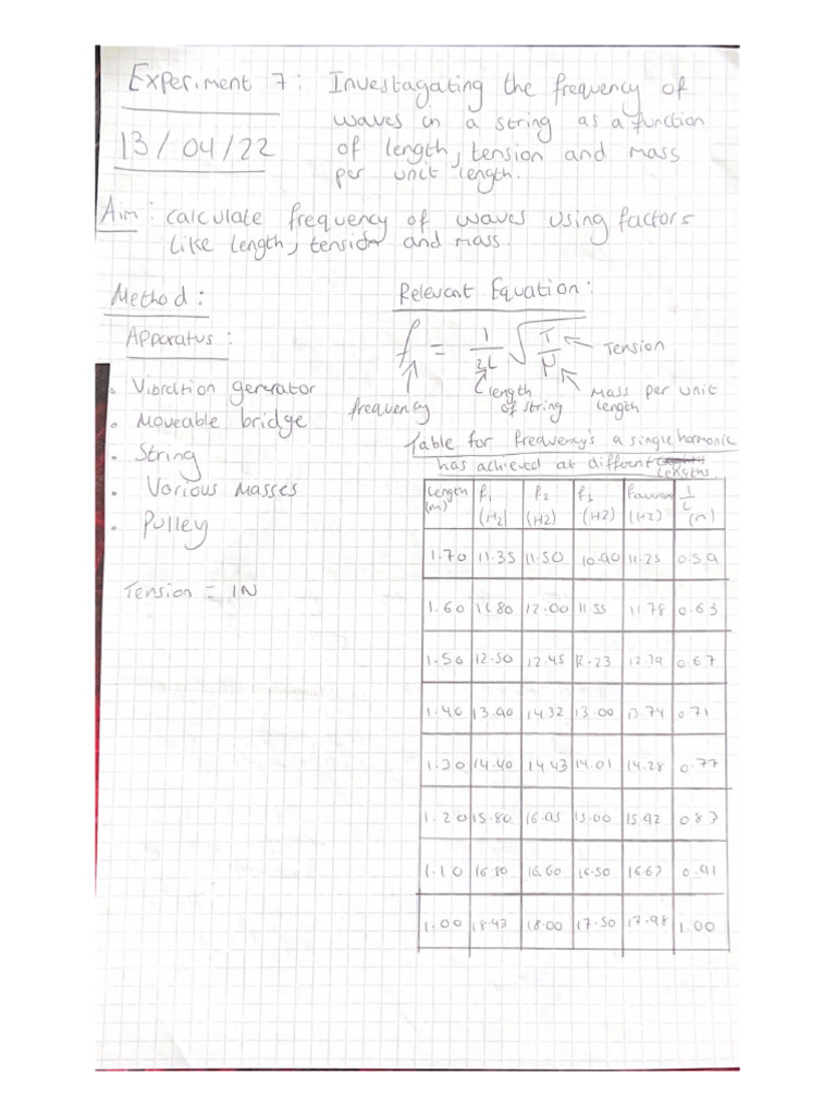 Practical 7 | PDF