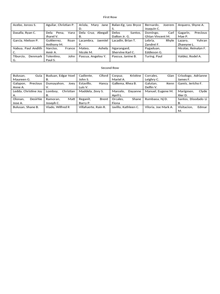 Student Names List Document | PDF