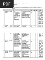 Download Rkps Komunikasi Lintas Budaya by Totok Wahyu Abadi SN79669861 doc pdf