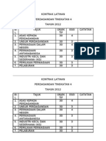 Format Membuat Rumusan