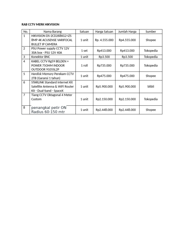 Harga dan Spesifikasi CCTV Hikvision | PDF | Computers