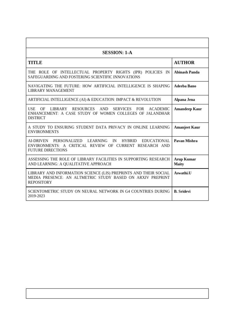 SESSION SCHEDULE | PDF | Artificial Intelligence | Intelligence (AI ...