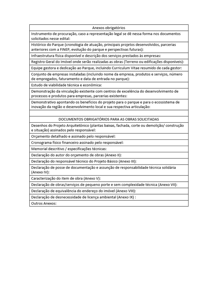 Anexos Obrigatórios | PDF
