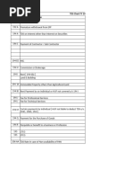TDS/TCS Rate Chart FY 2025-26 | PDF | Taxes | Tax Deduction