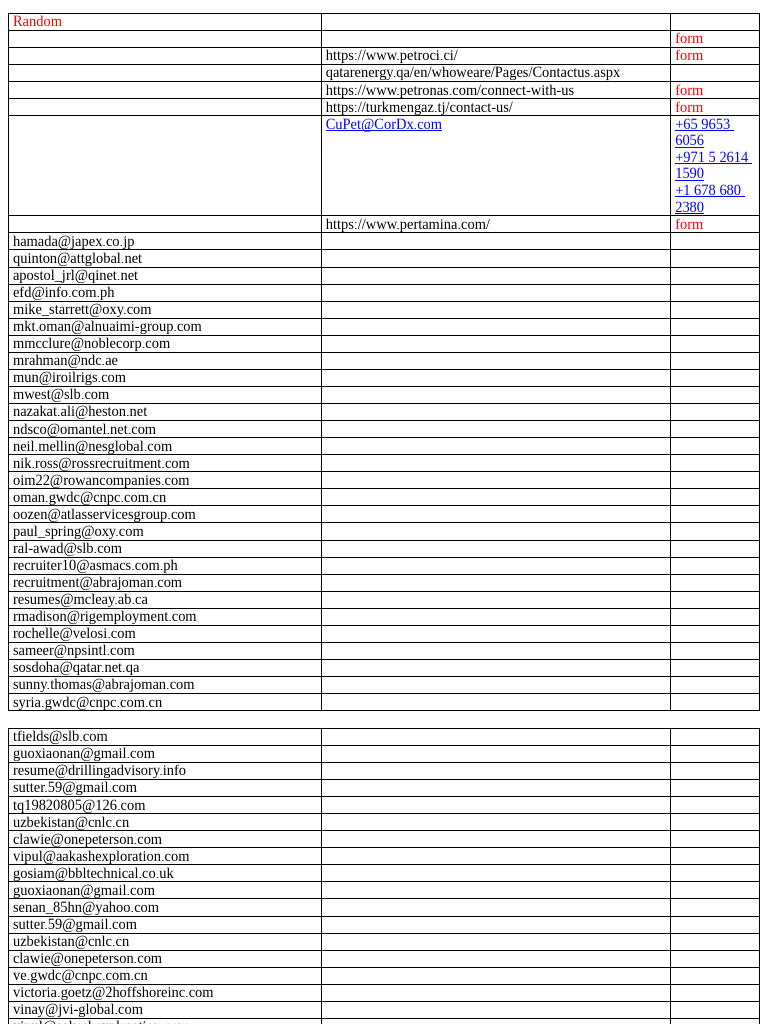 Random Full | PDF