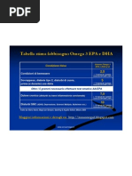 Download Tabella Fabbisogno Omega 3 EPA e DHA by Zona Omega 3 SN79672621 doc pdf