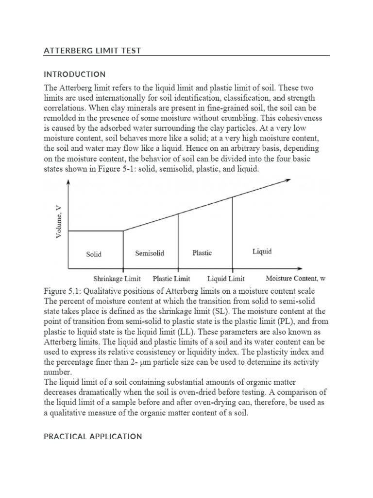 5ATTERBERG LIMIT TESTdetails | PDF | Civil Engineering | Materials