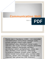Communication Skill.1