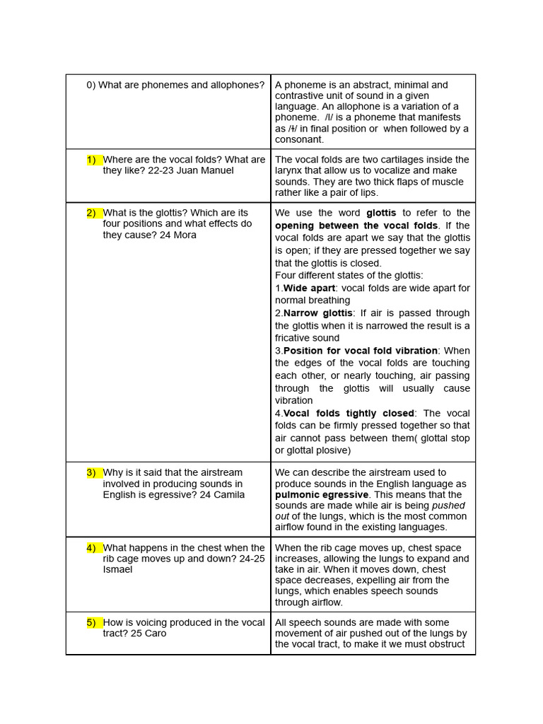 Understanding English Phonetics and Sounds | PDF | Consonant | Human Voice