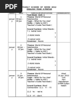 Month Week Curriculum Specifications Remarks/Notes