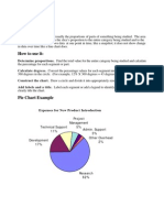 21 Pie Chart