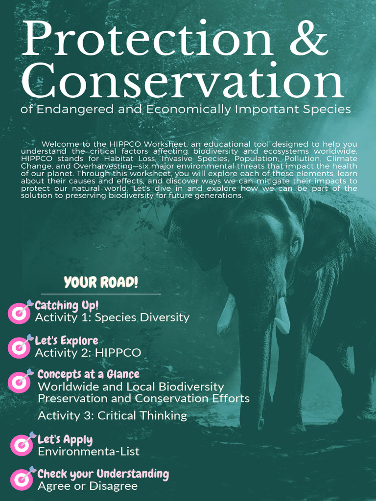 Understanding HIPPCO and Biodiversity | PDF | Biodiversity | Habitat ...