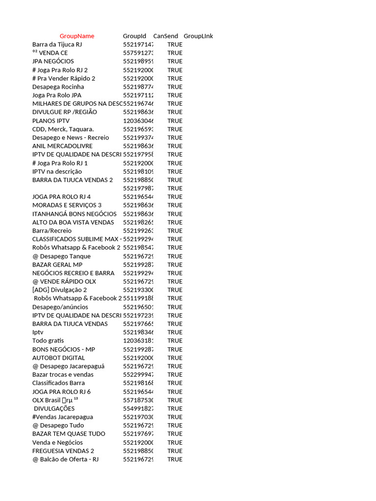 group-list-pdf-ind-strias-de-servi-os-internet