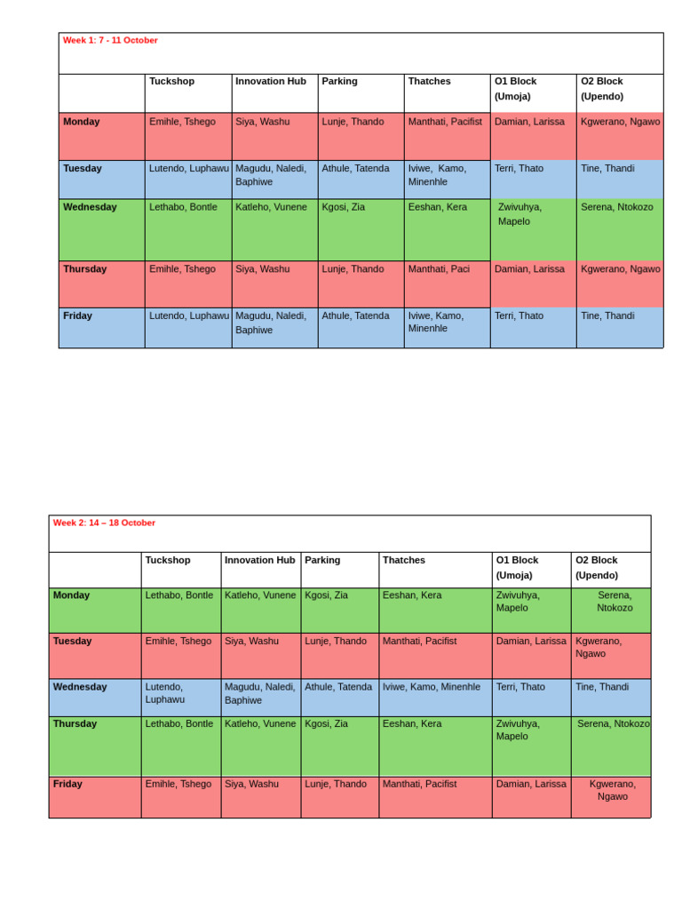 Duty Roster (October 8th To 25th) | PDF