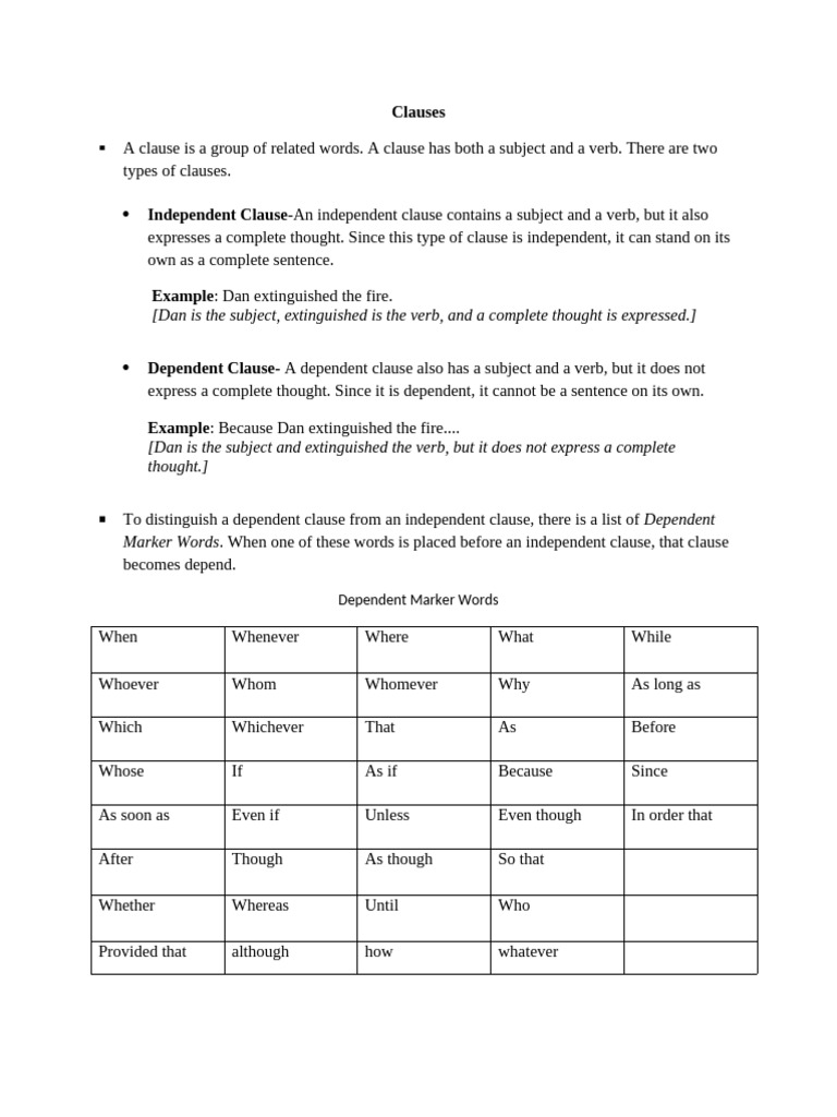 Understanding Independent and Dependent Clauses | PDF