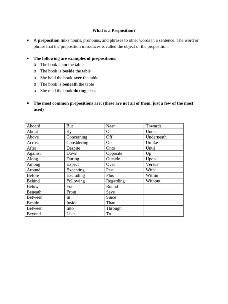 What Is A Preposition | PDF | Preposition And Postposition | Linguistics