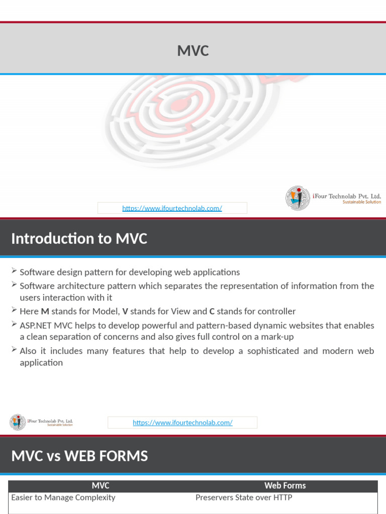 MVC Introduction Overvie.9275748.Powerpoint | PDF | World Wide Web ...