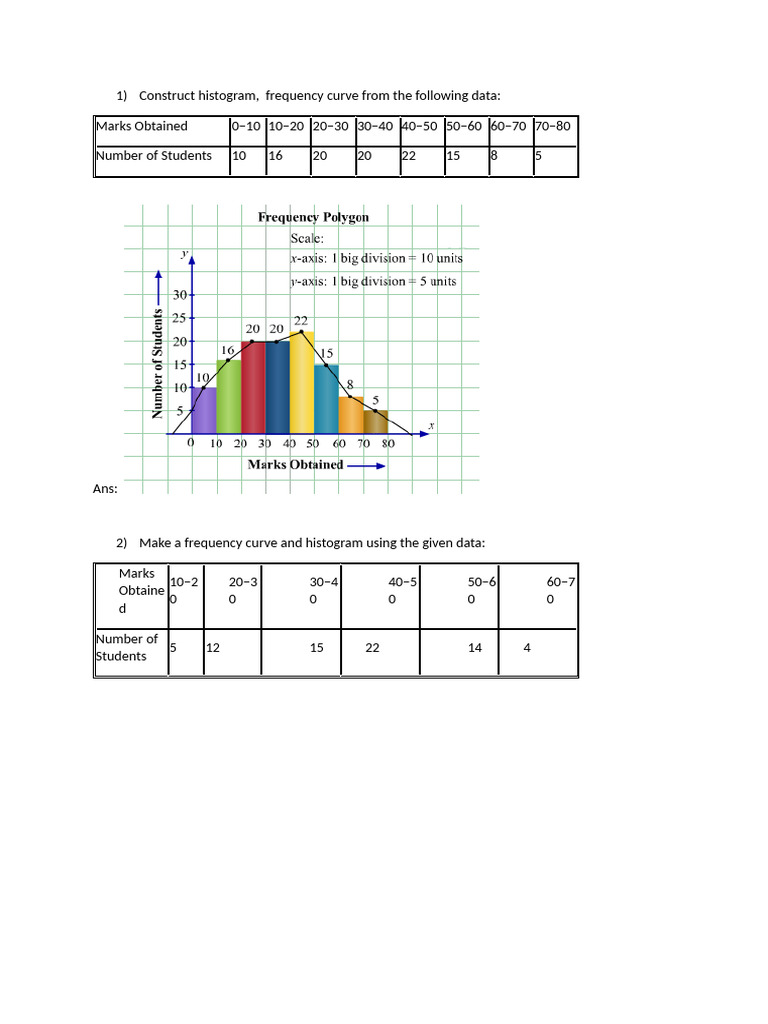 Frequency Curve | PDF