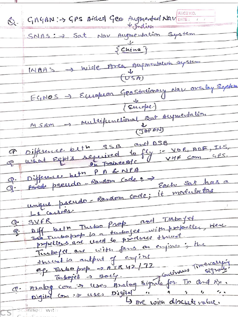 Capt Ravinder Sherawat RTR Notes | PDF | Frequency Modulation | Modulation