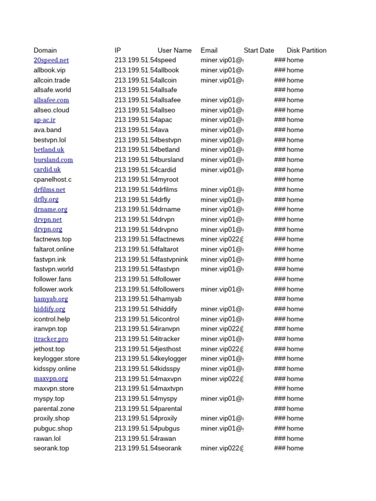 WHAT IS A ROOT IN COMPUTING intelligence overview