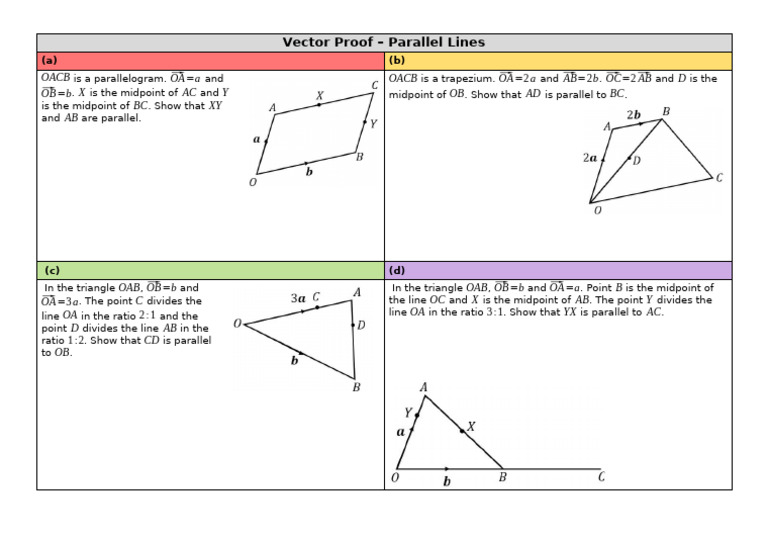 Vector Proofs for Parallel Lines | PDF