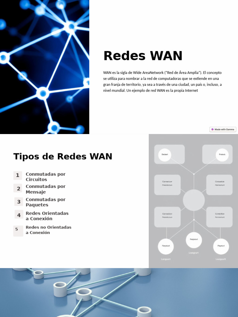 Tipos y Características de Redes WAN | PDF | Red de área amplia | Red ...