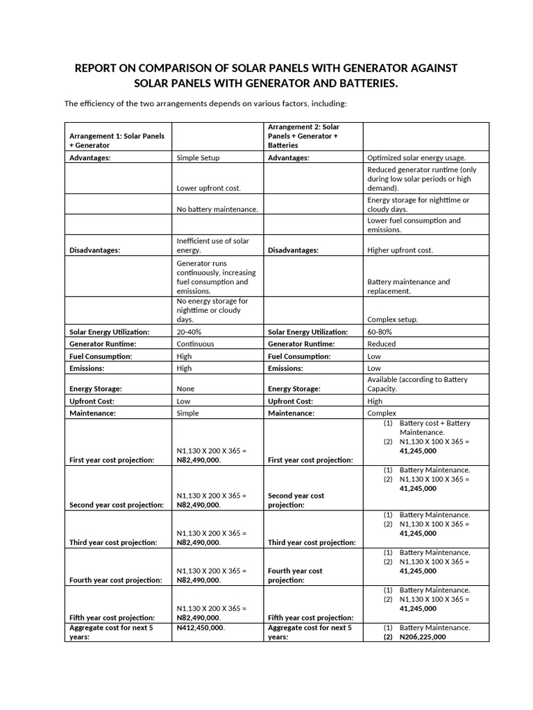 Power Requirement For A Bank | PDF | Solar Power | Solar Panel