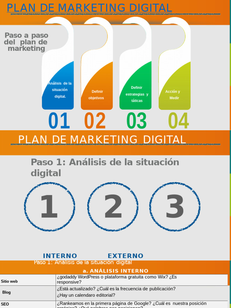 Guía Completa del Plan de Marketing Digital | PDF | Posicionamiento en ...