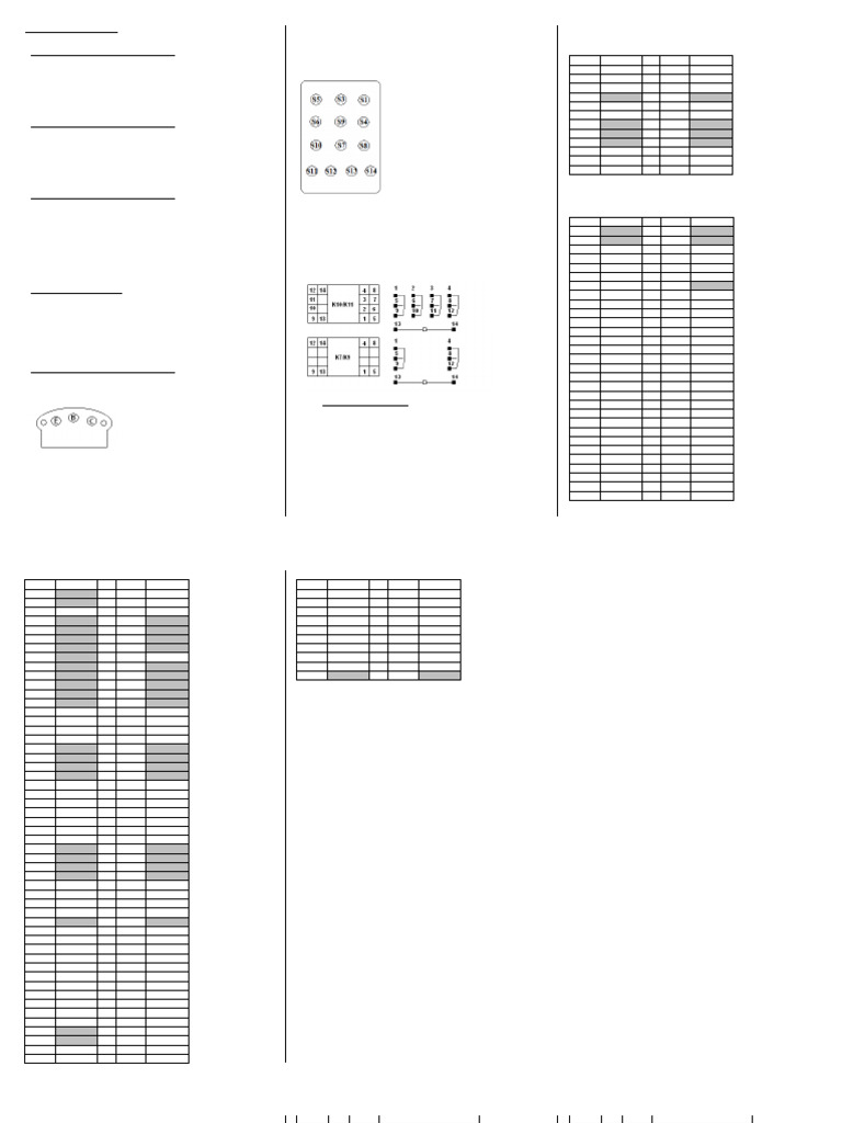 Wiring and Harness Installation Guide | PDF | Equipment | Manufactured ...