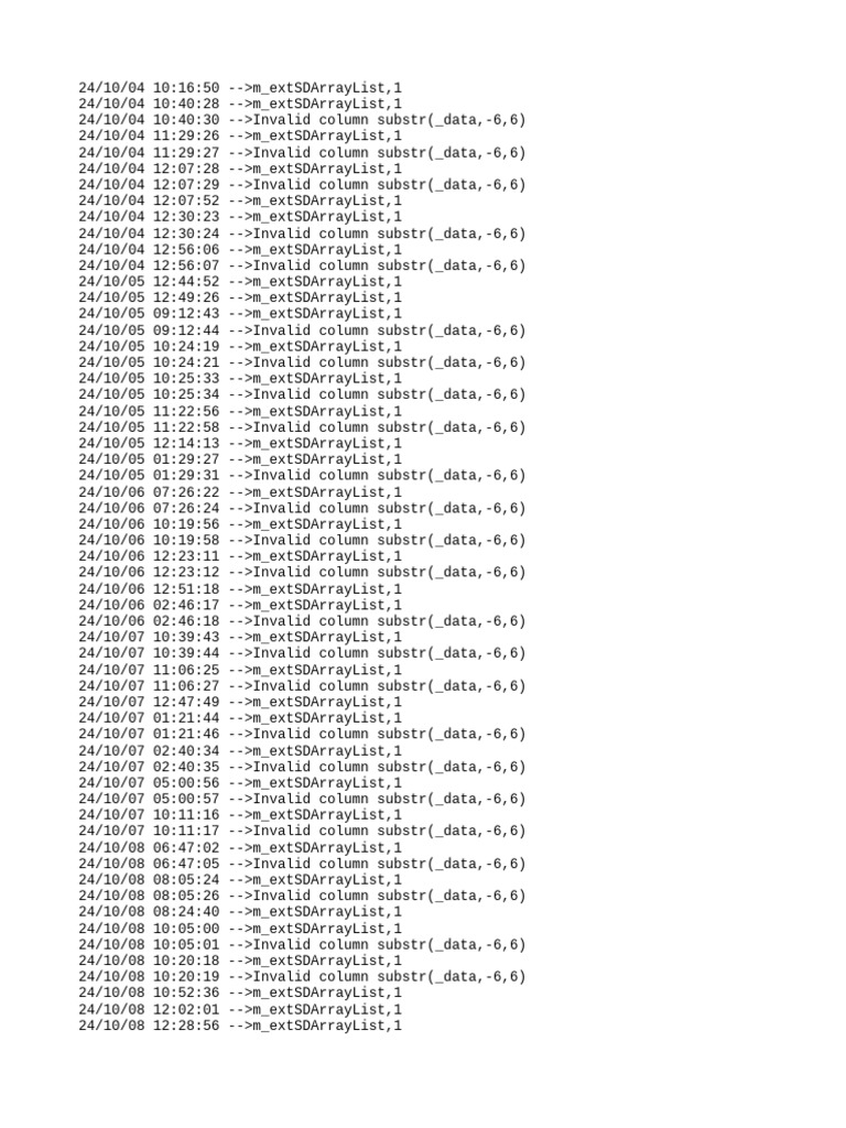 Phone Manager Log | PDF