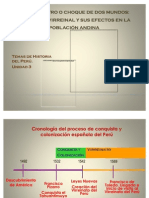 El Encuentro o Choque de Dos Mundos