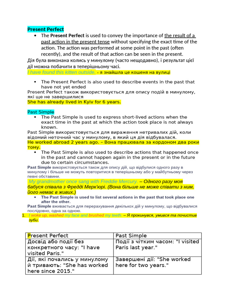 Present Perfect Vs Past Simple | PDF