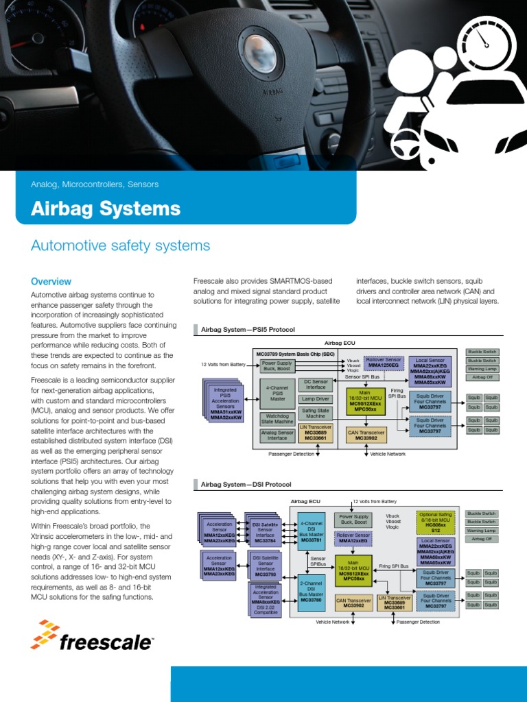 Airbag Fs Pdf Microcontroller Flash Memory