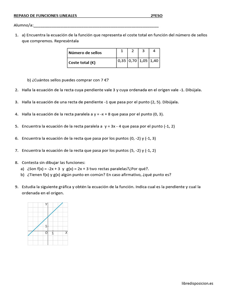216 - Repaso Funciones Lineales 2 Eso | PDF | Pendiente