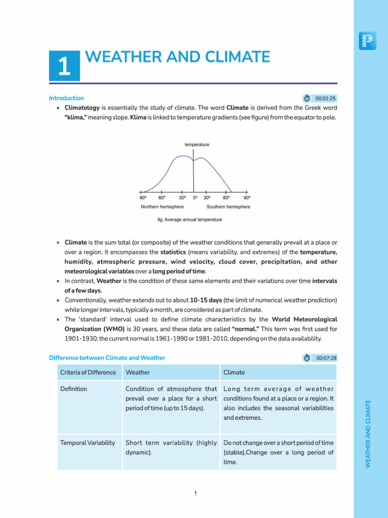 Climatology Prep by ㄥㄖҜ丨 | PDF