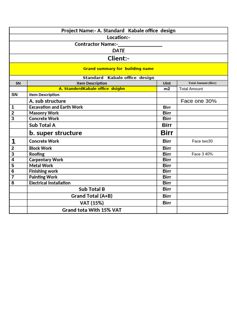Project Percent Structure Report | PDF