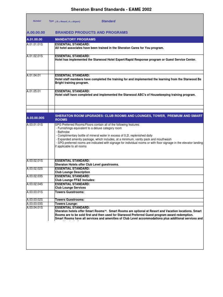 Sheraton Brand Standards - EAME 2002: A.00.00.00 Branded Products and Programs | PDF | Swimming ...