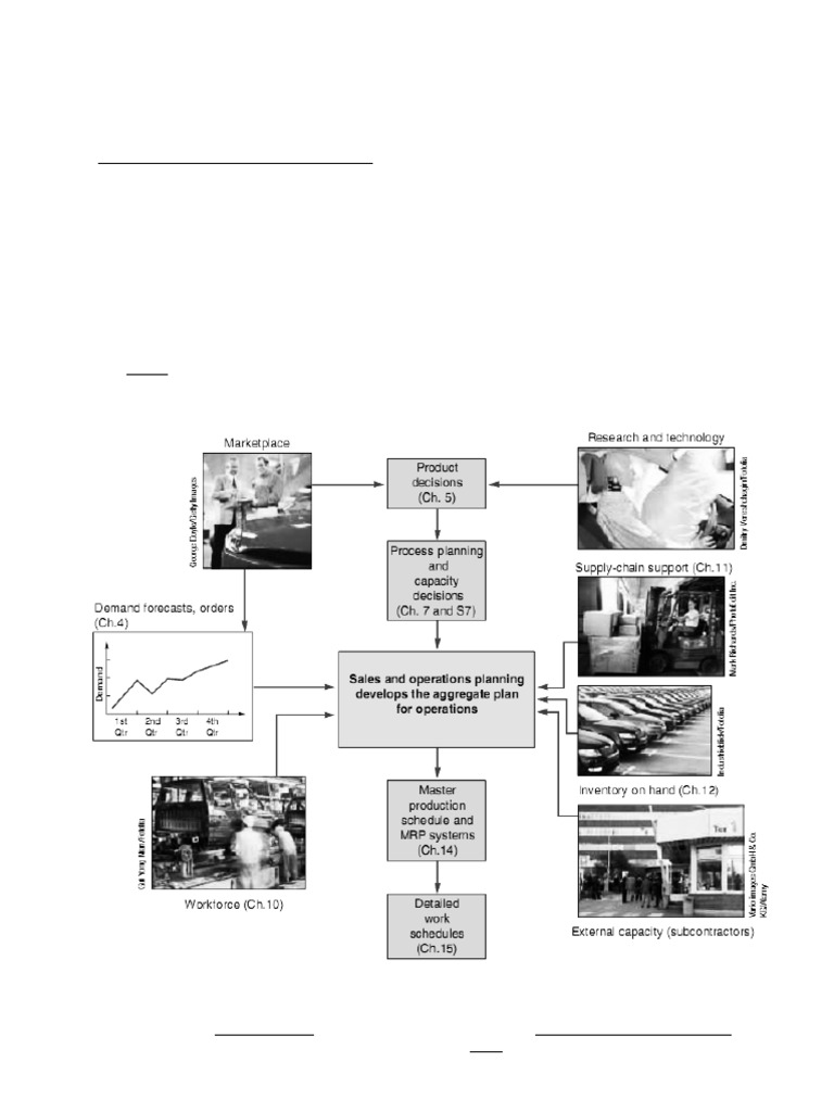 Effective Aggregate Planning Strategies | PDF | Economies | Business
