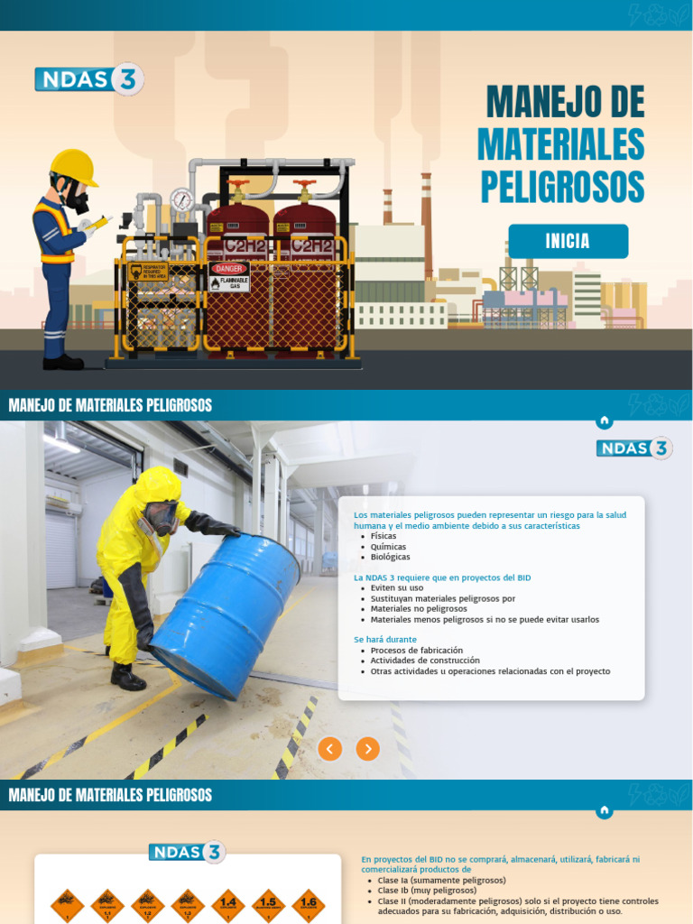 M3. Manejo de Materiales | PDF | Mercancías peligrosas | Pesticida