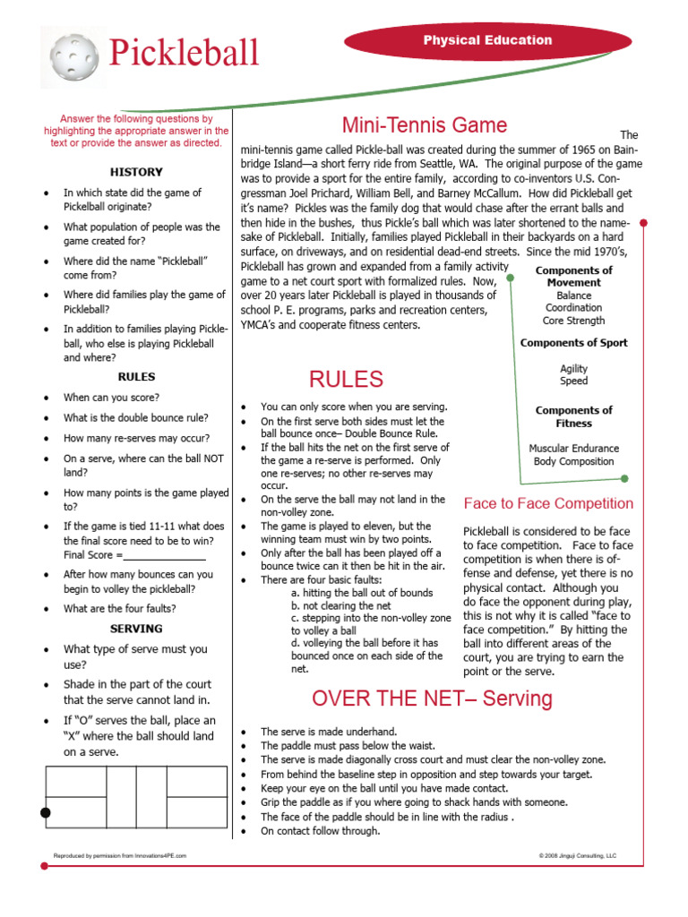 Pickleball Basics and Rules Guide | PDF | Ball Games