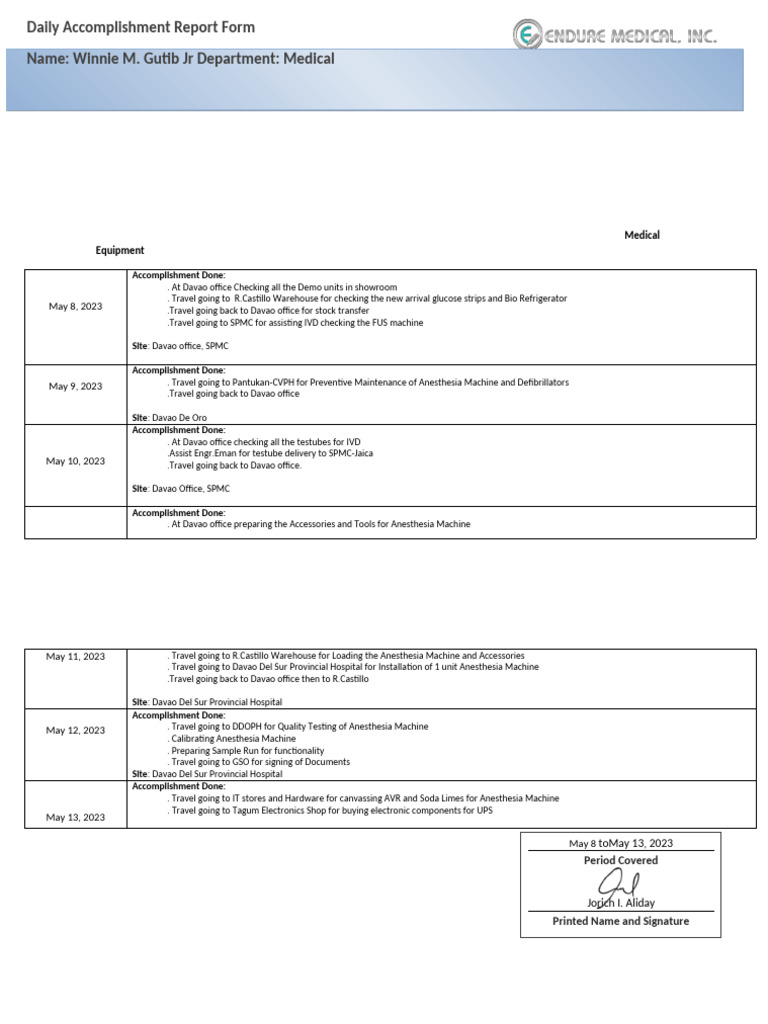 Medical Equipment Daily Report: May 2023 | PDF