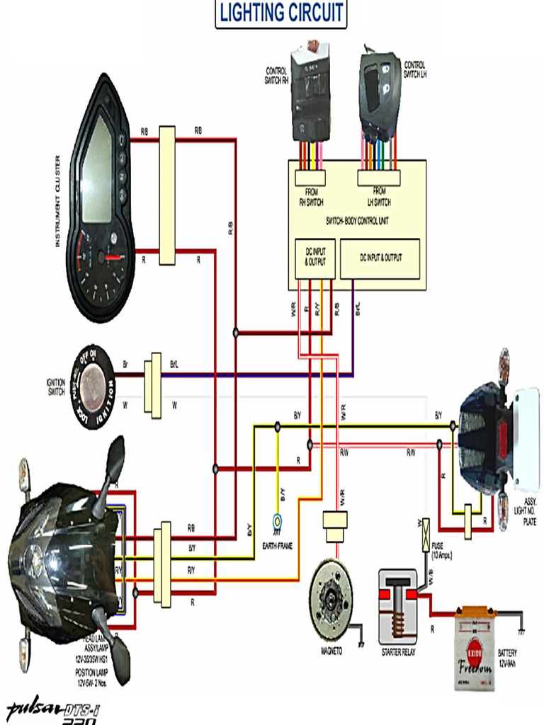 Bajaj Pulsar 220F Wiring Diagram | PDF