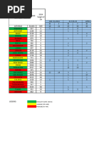 BHW Profiling Tool Version 1 Guide | PDF