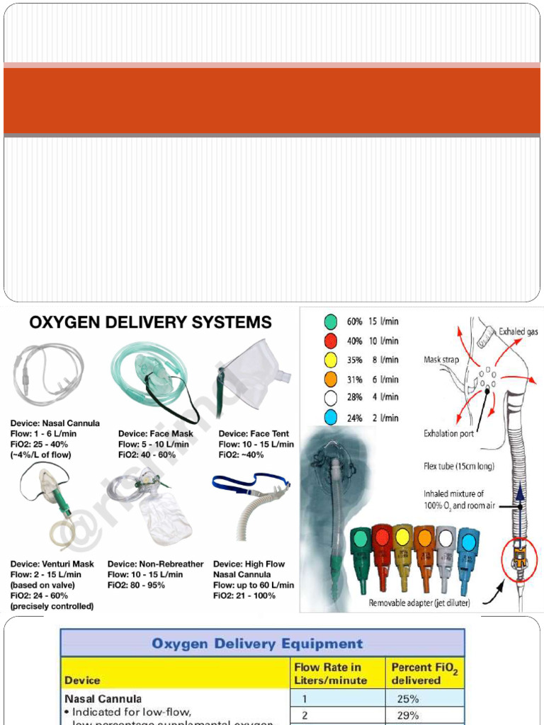 Airwayequipment2 210902170038 | PDF | Respiratory System