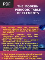 Grade 10 Periodic Table Overview | PDF | Chemical Elements | Periodic Table