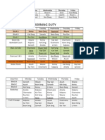 Overall Duty List